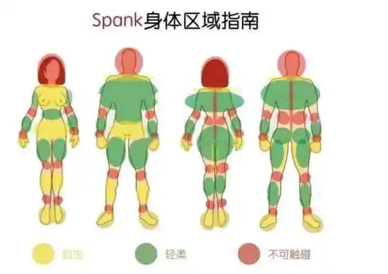 西檬之家dirty talk是什么? 一