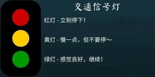 西檬之家ddlg是什么?字母圈新人入圈 一